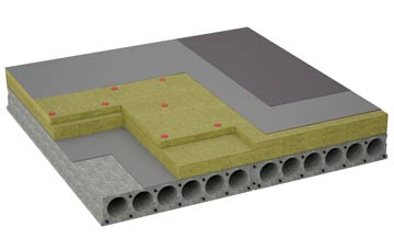 considerations of Forrey Green flat roofing insulation